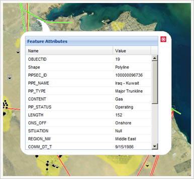 GetFeatureInfo GeoJSON response as a data source of an Ext.Grid in an OpenLayers web map application